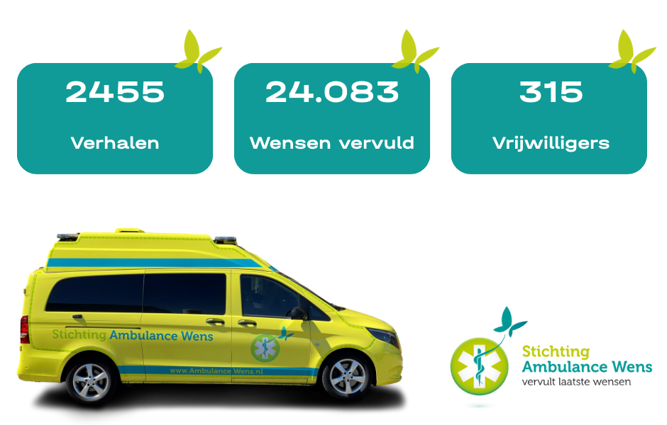"Stichting Ambulance Wens – al 24.083 wensen vervuld dankzij 315 vrijwilligers. Steun mee tijdens de Nationale Snipperdag op 1 oktober 2025."